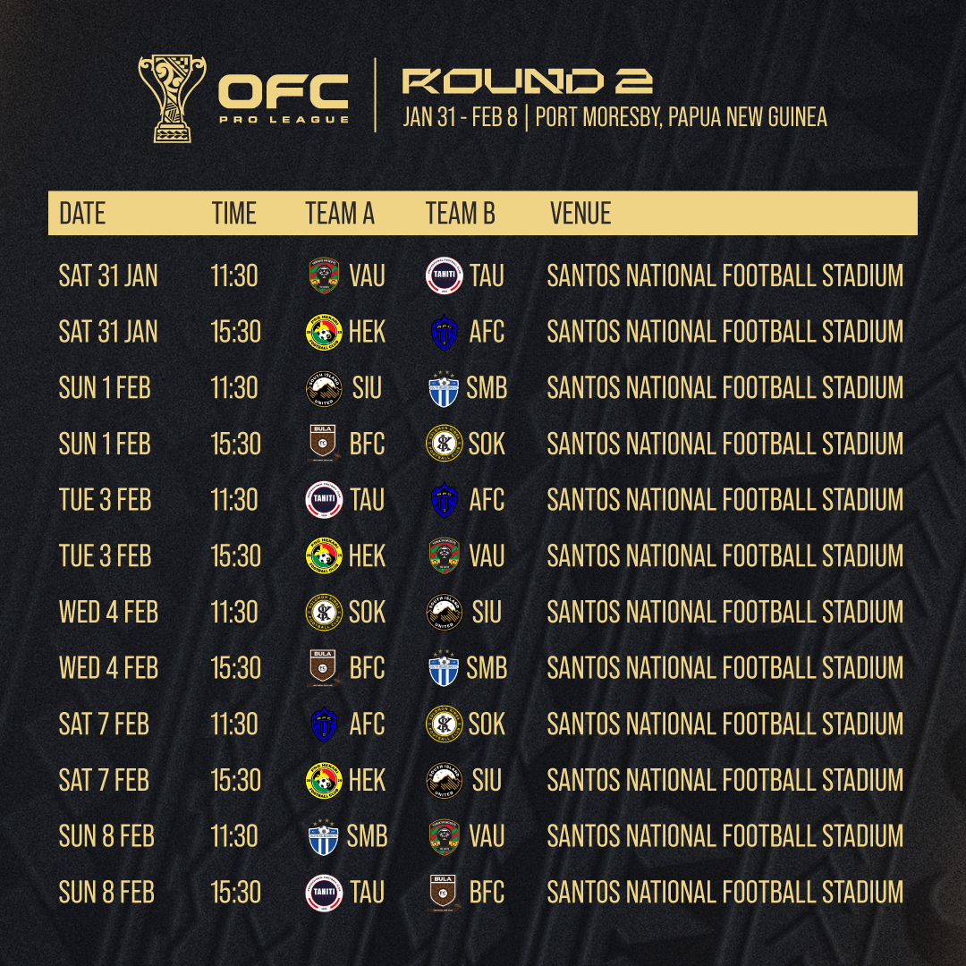 Circ 5 OFCPL26 Match Schedule Round 2