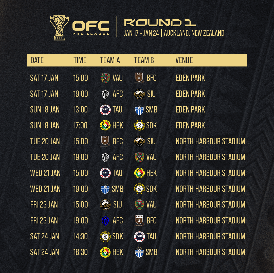 Ofc Pro League Rd 1 Fixtures