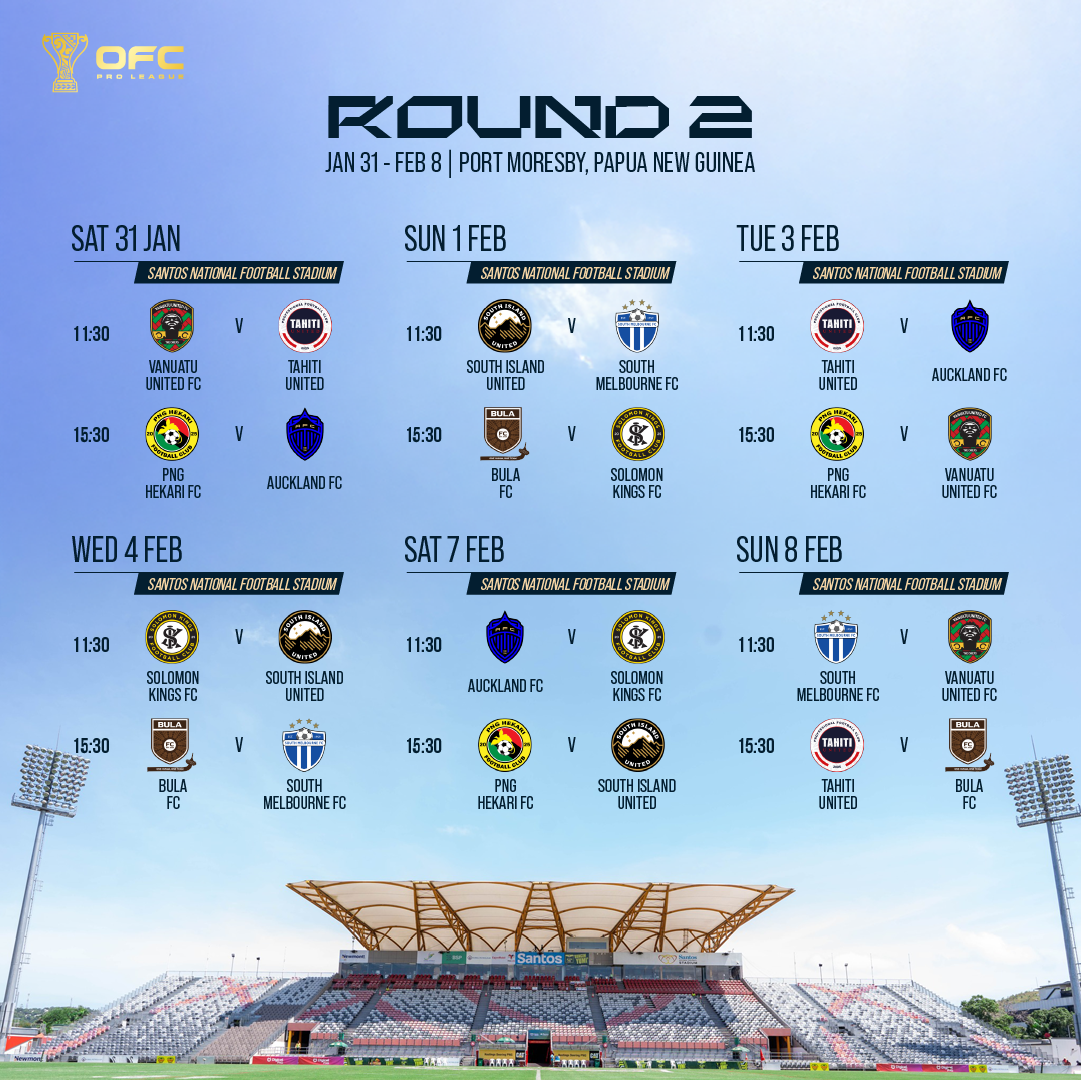 Round 2 Fixtures