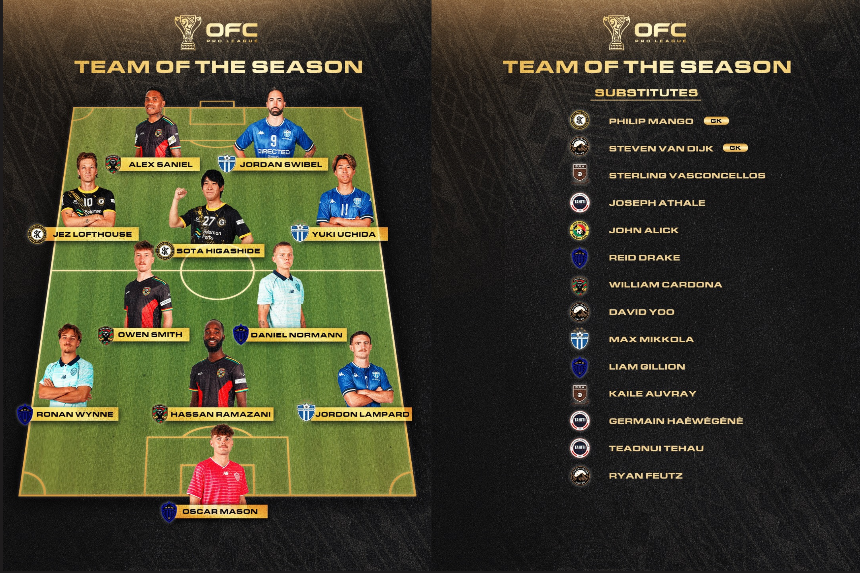 OFC PL TOTS