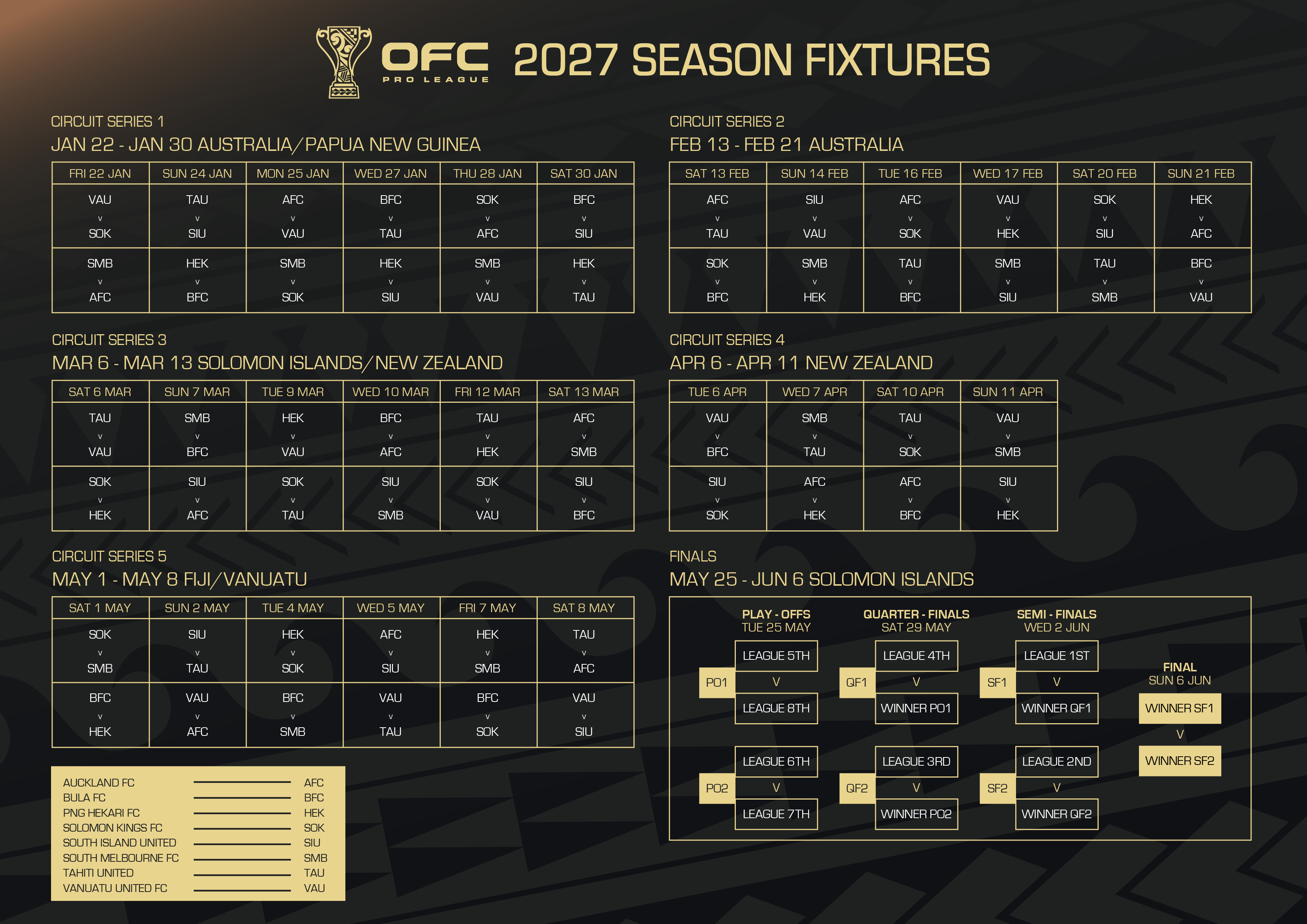 V4 OFC PL S2 Fixtures ALL IN ONE